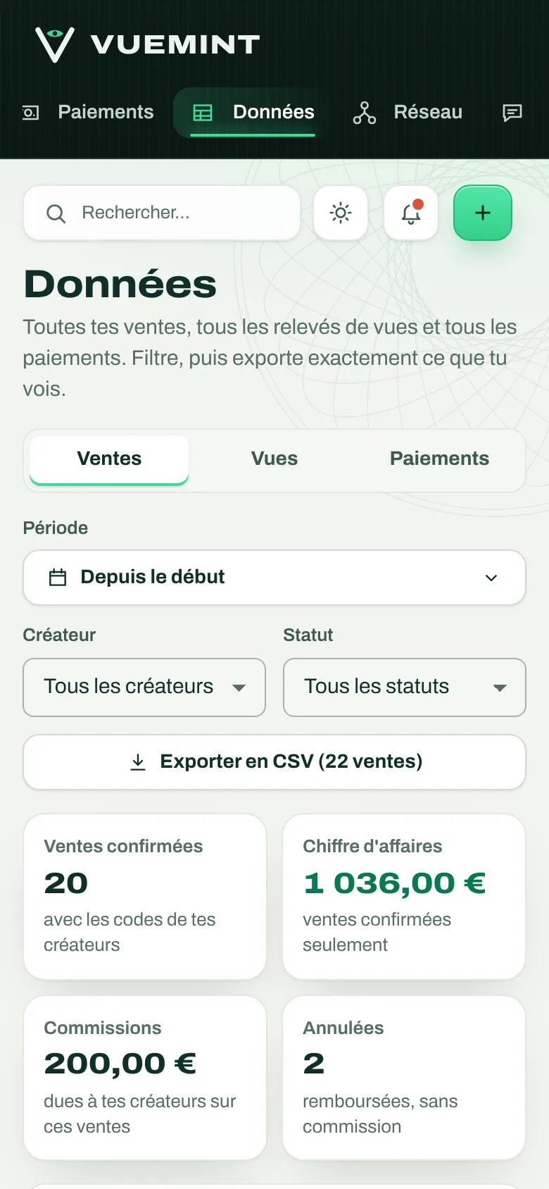 Données des ventes sur téléphone