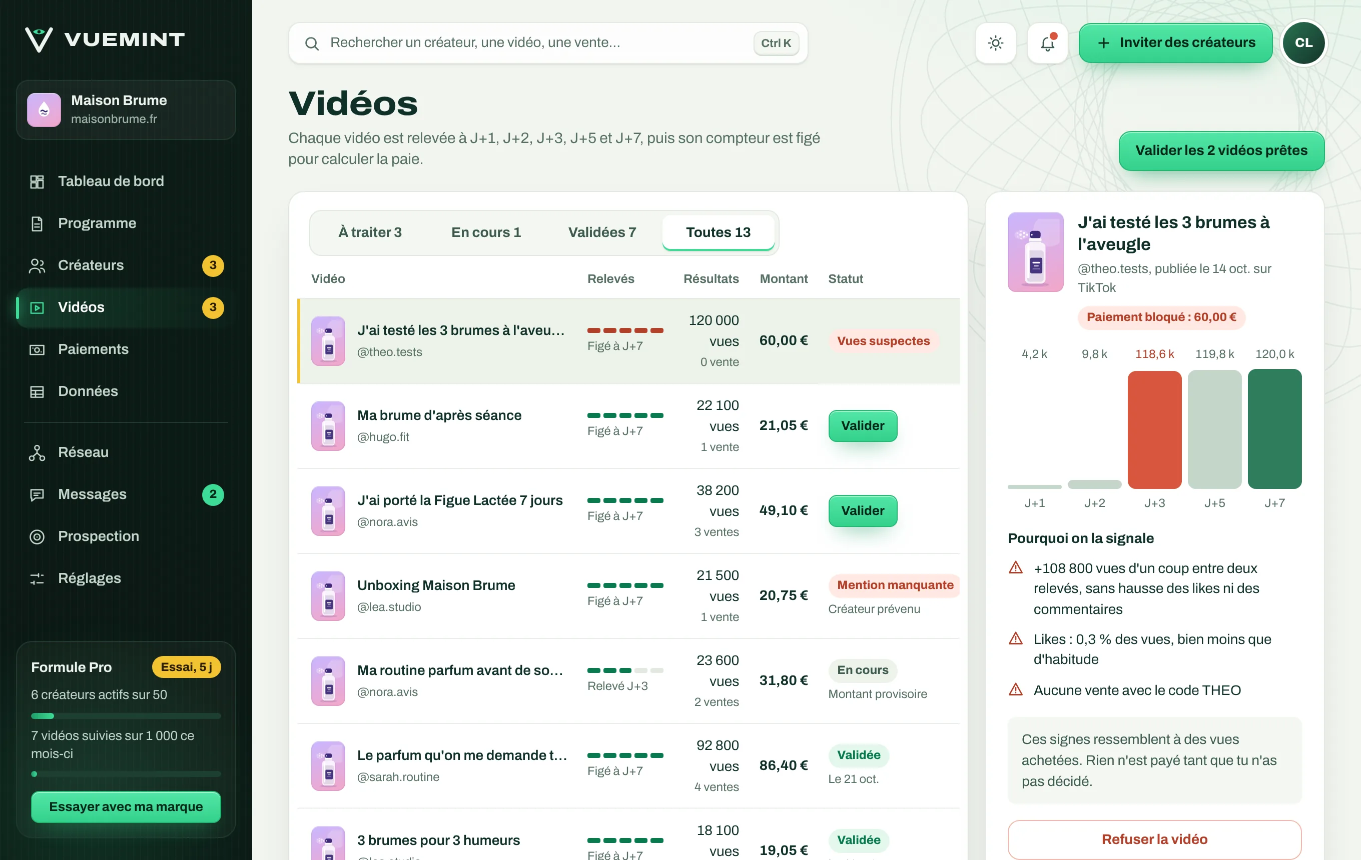 File des vidéos à valider avec leurs relevés de vues et leurs statuts